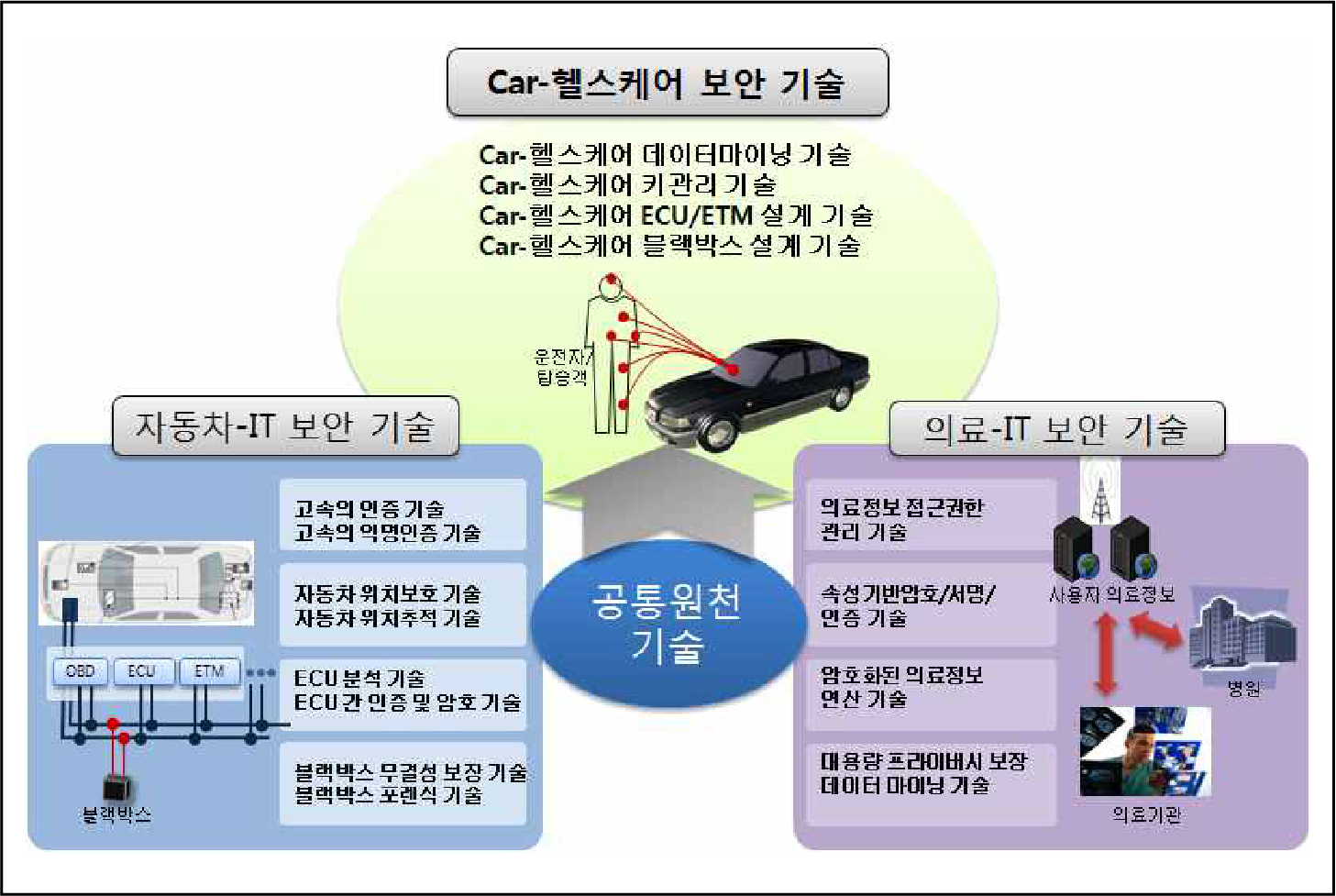 연혁 이미지_17